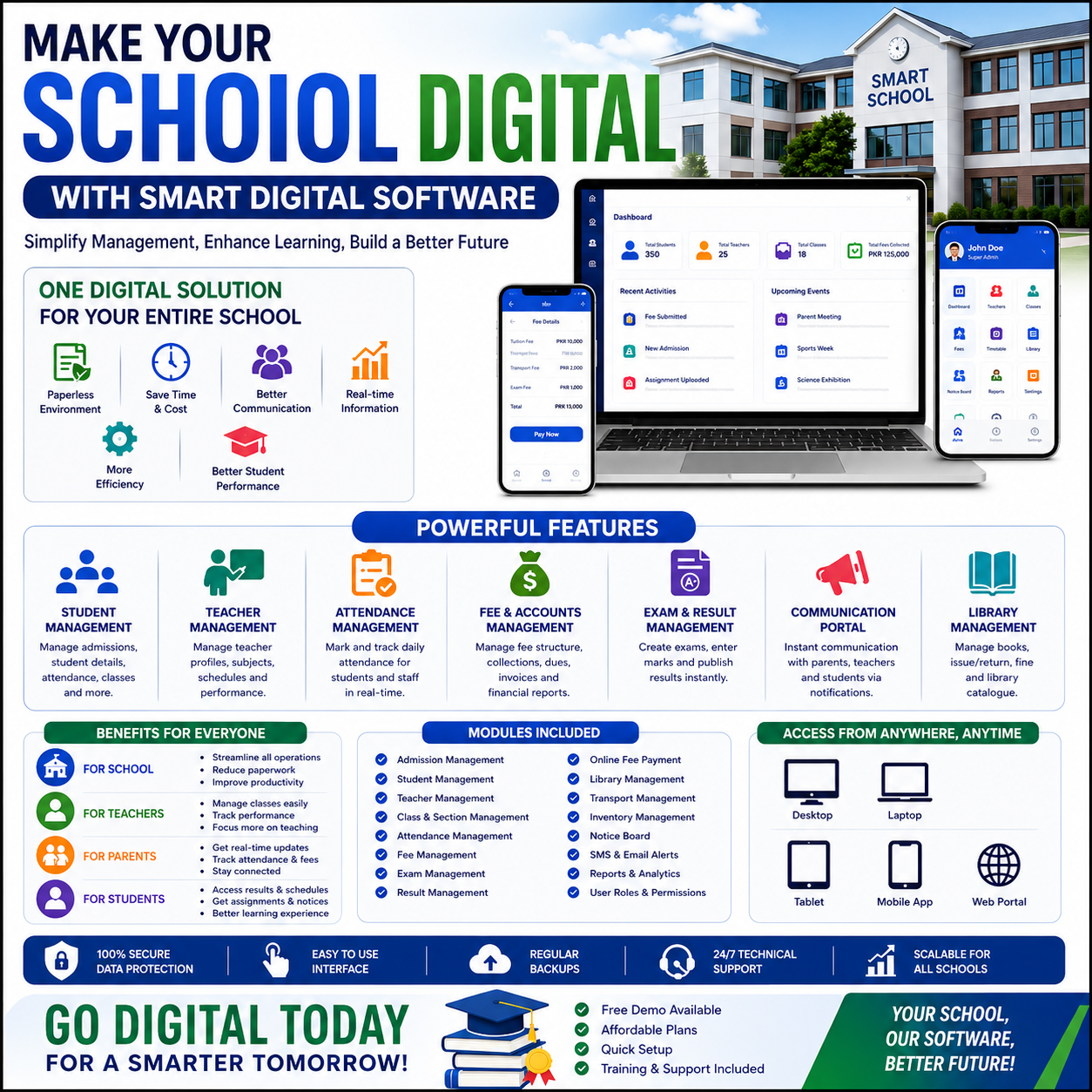 Online School Management System – Smart Solutions for Modern Education