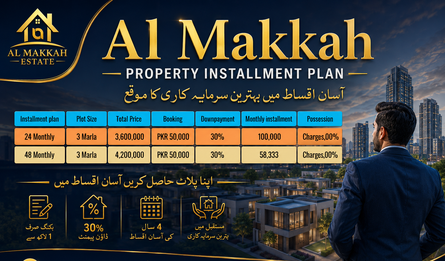 Al Makkah Installment Plan